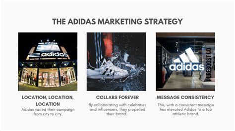 adidas strategy review